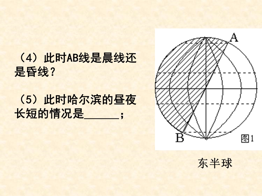 光照图的几种类型及其判读.ppt_第3页