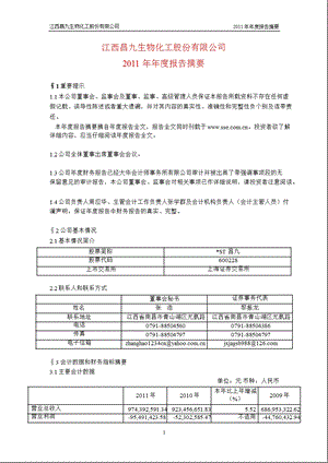 600228 ST昌九报摘要.ppt