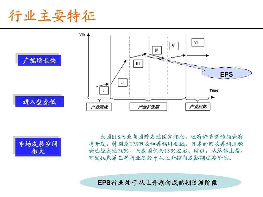 中国EPS行业研究报告.ppt_第3页