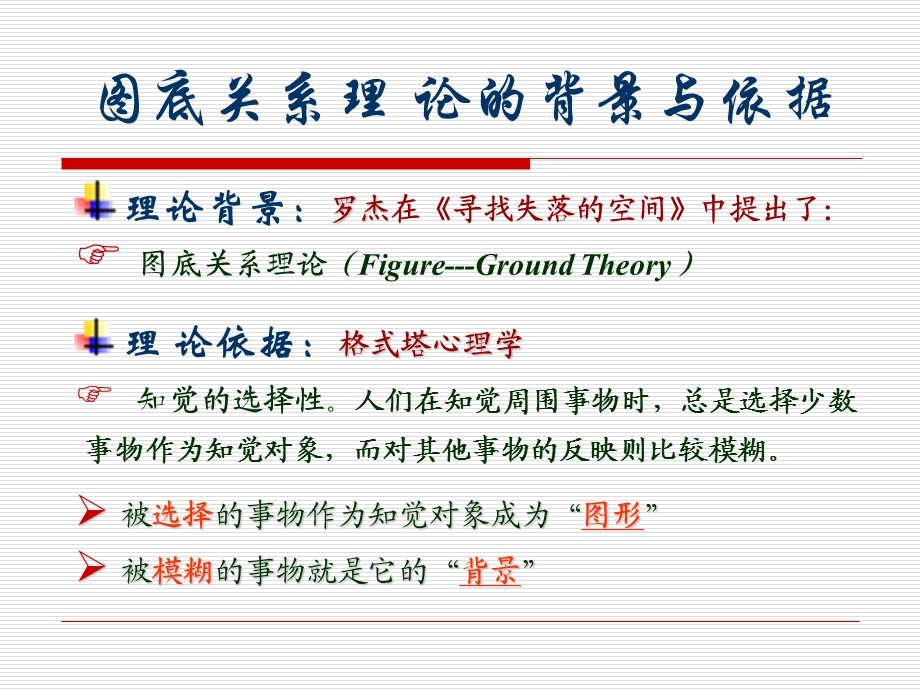 城市设计的基本方法.ppt_第3页