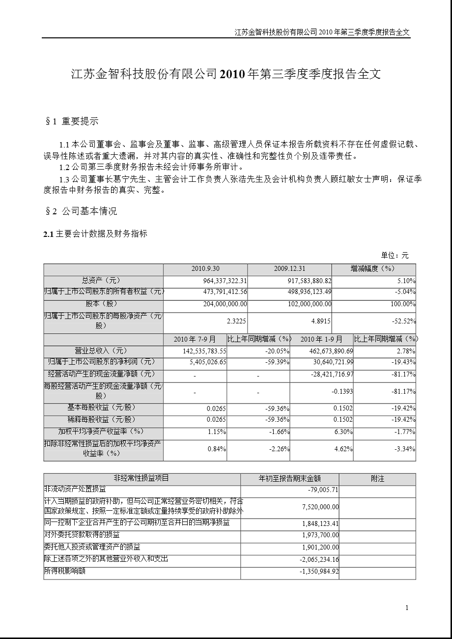 金智科技：第三季度报告全文.ppt_第1页