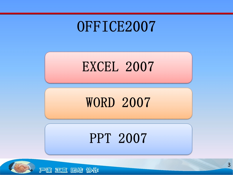 office基础知识培训.ppt_第3页