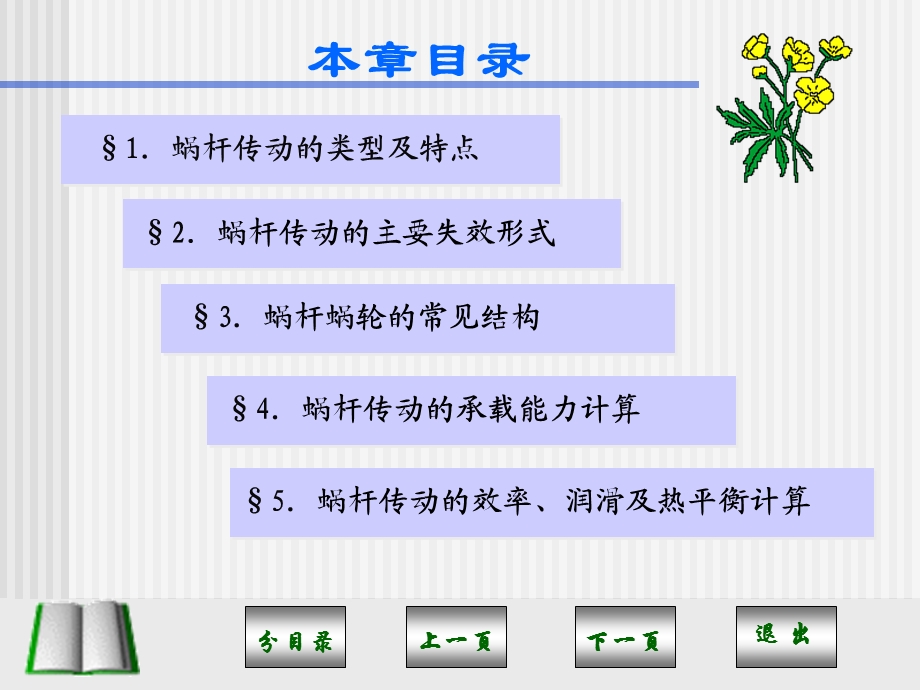 蜗杆传动教学课件PPT.ppt_第2页