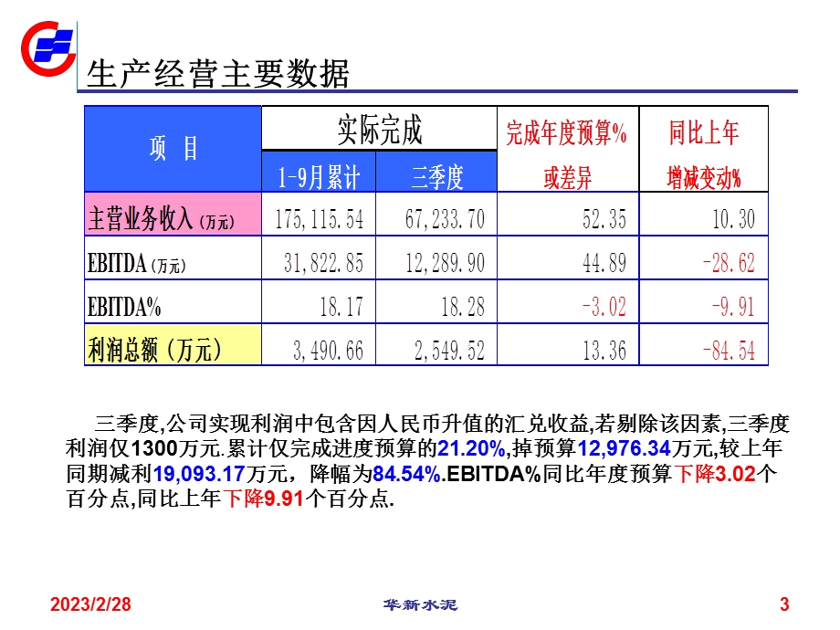 上市公司内部管理使用财务分析报告.ppt_第3页