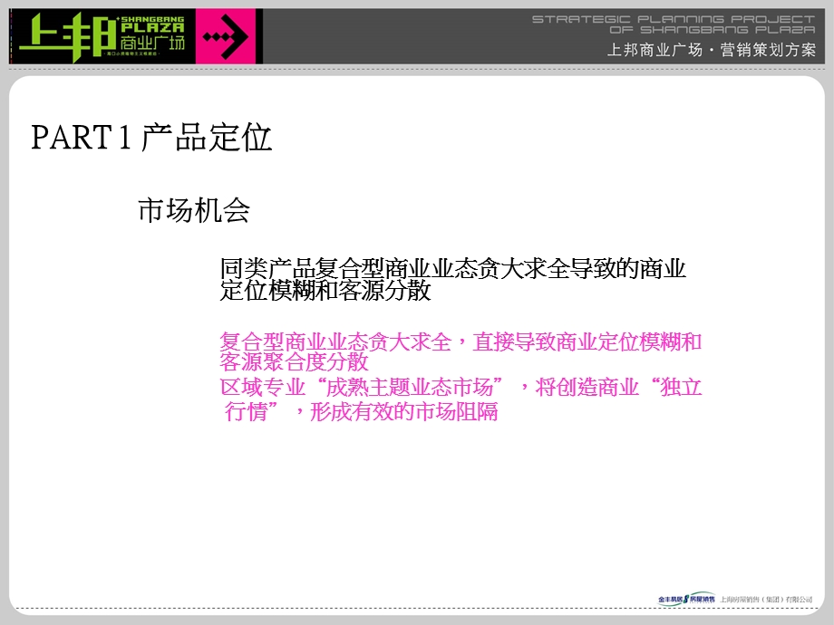 精品海口市上邦商业广场营销策划方案商业地产策划.ppt_第3页