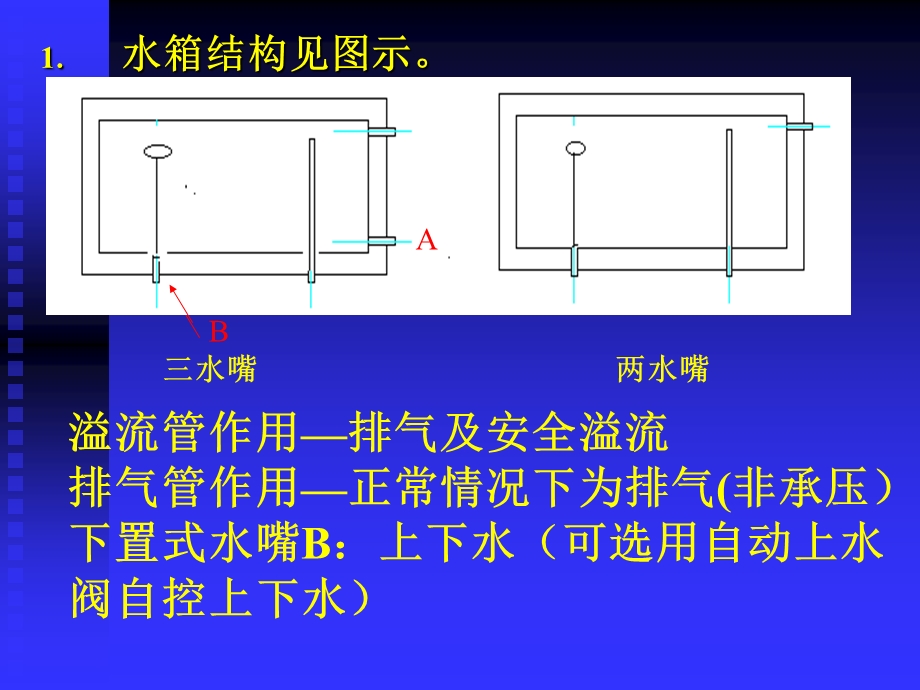 太阳能热水器加工工艺流程.ppt_第3页