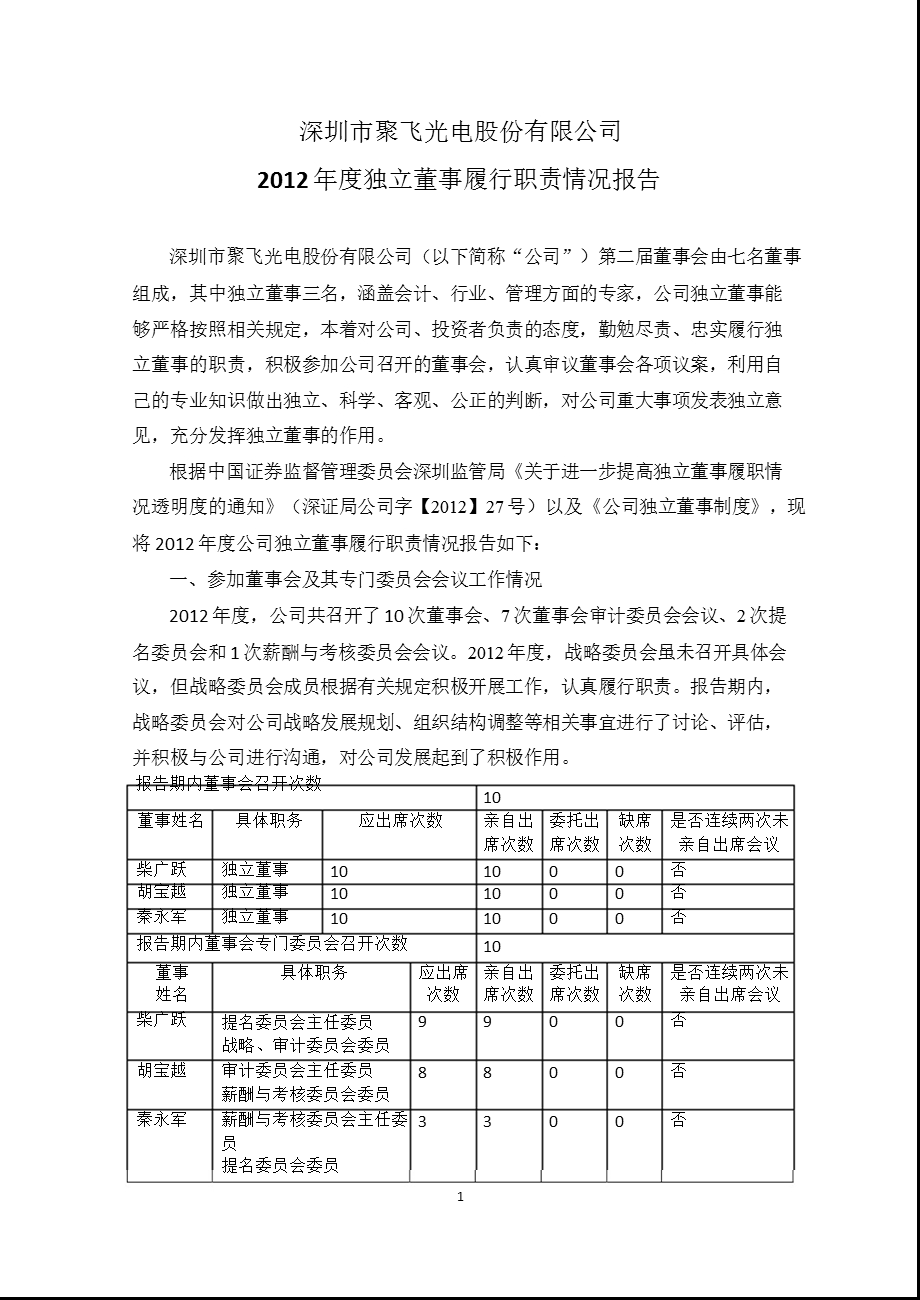 聚飞光电：独立董事履行职责情况报告.ppt_第1页