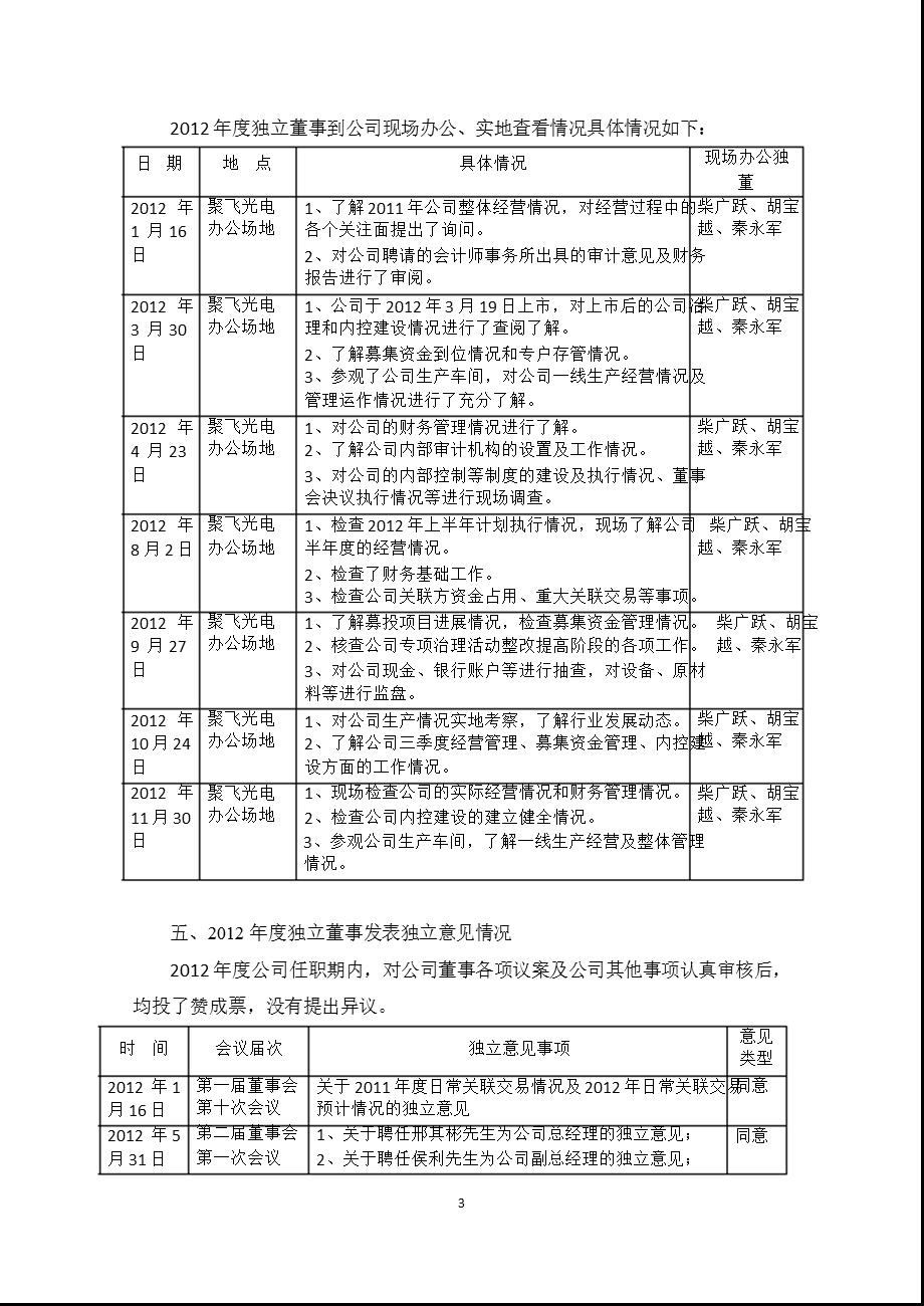 聚飞光电：独立董事履行职责情况报告.ppt_第3页