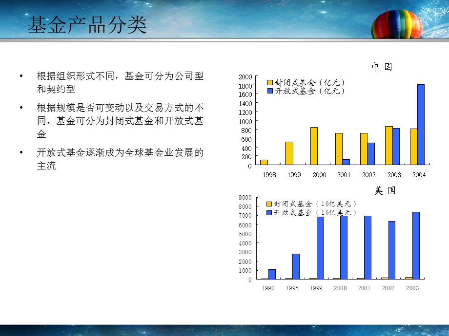 证券公司基金产品分类及特点介绍.ppt_第3页