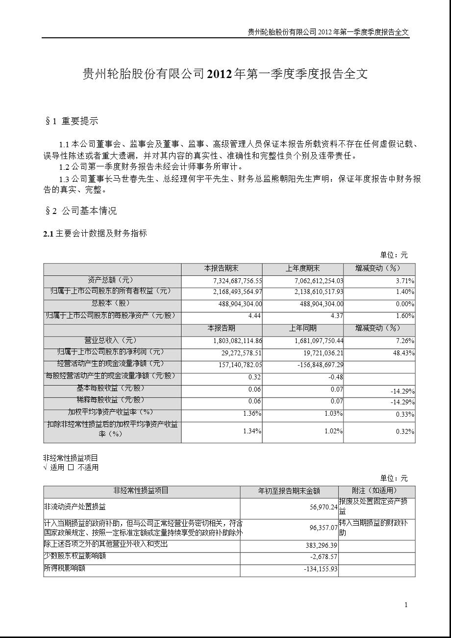 黔轮胎Ａ：第一季度报告全文.ppt_第1页