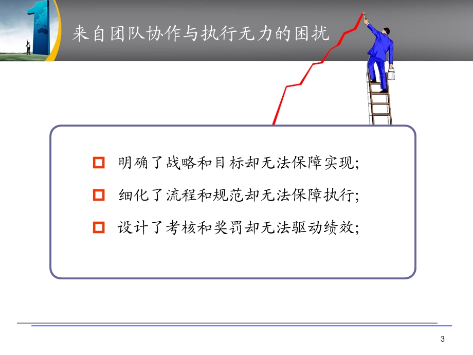 团队高效协作与执行管理模式.ppt_第3页