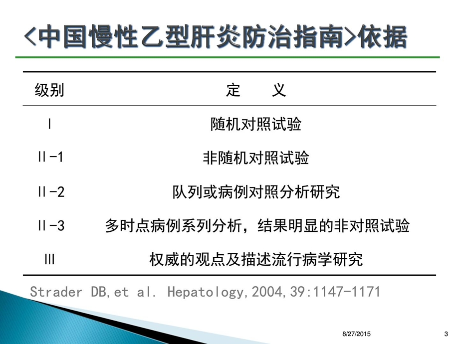 [新版]专家解读乙肝防治指南经典版图文.ppt_第3页