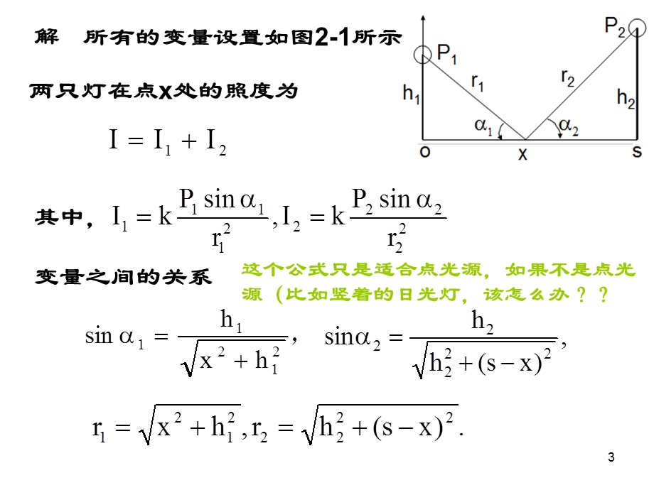 第二讲 非线性规划基本概念.ppt_第3页