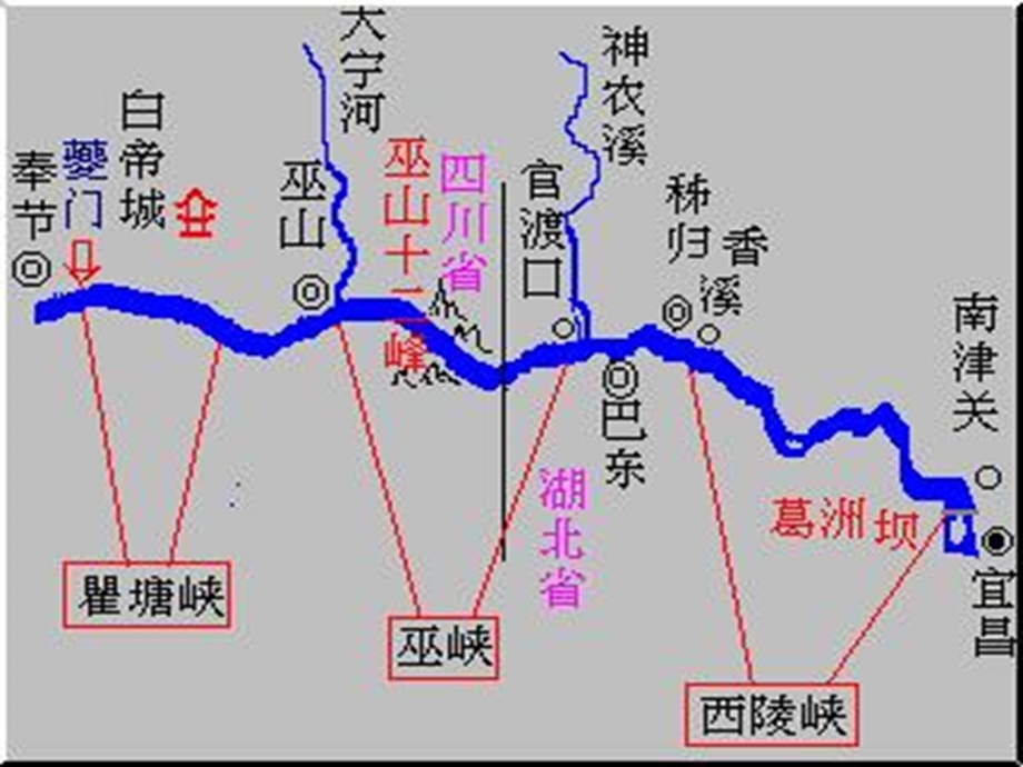 过万重山漫想.ppt_第3页