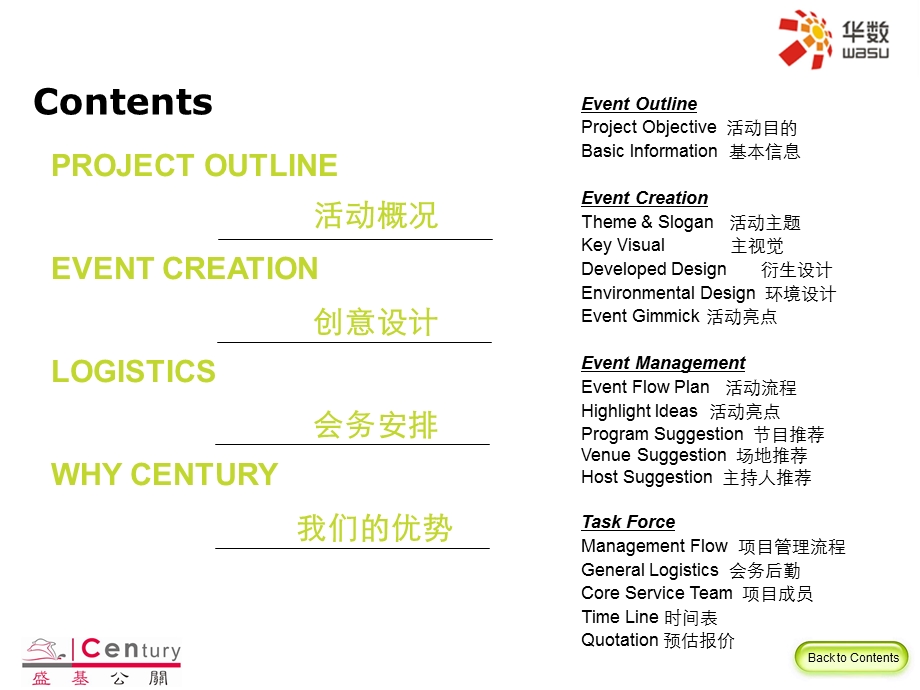 华数上海推介会proposal0916.ppt_第2页