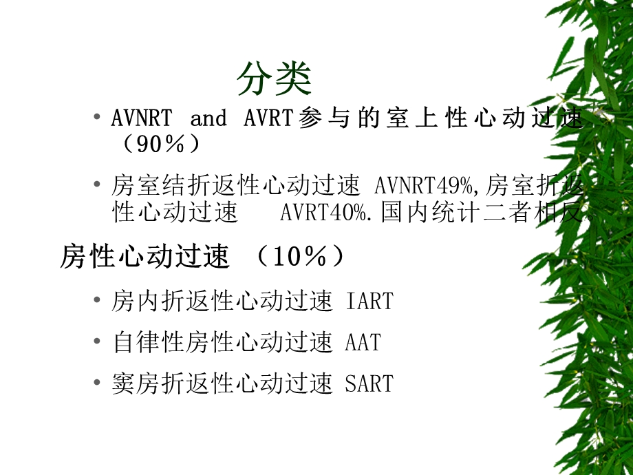 阵发性室上性心动过速.ppt_第3页