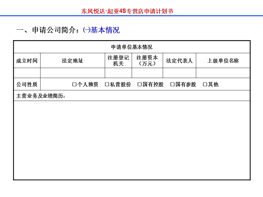 东风悦达起亚汽车4S专营店申请计划书[精品文档].ppt_第3页