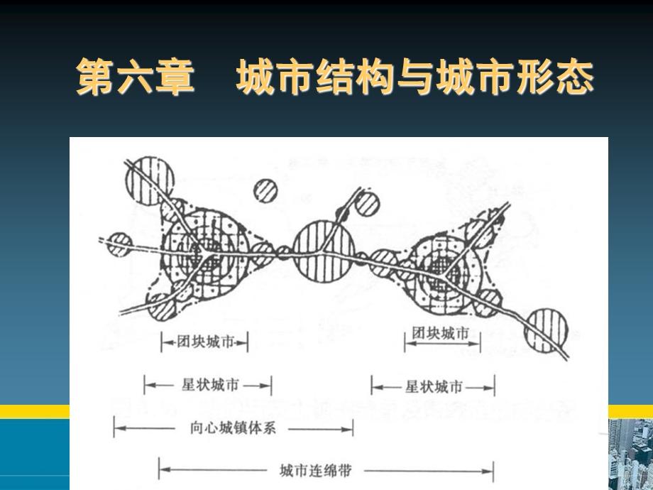 城市规划原理4.ppt_第1页