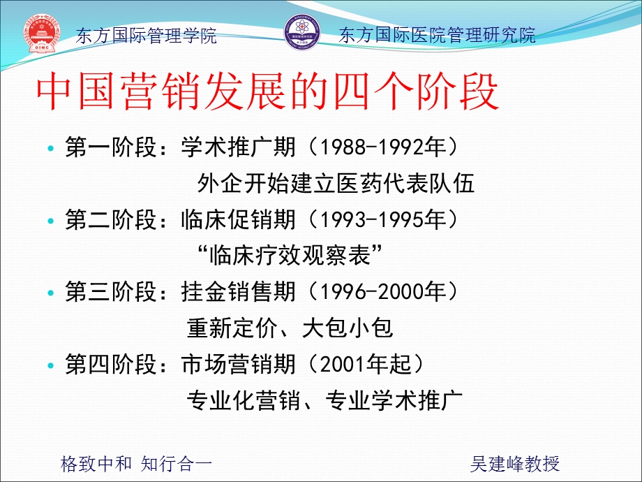 4第四部分专业学术活动营销的成功策划与有效执行.ppt_第3页