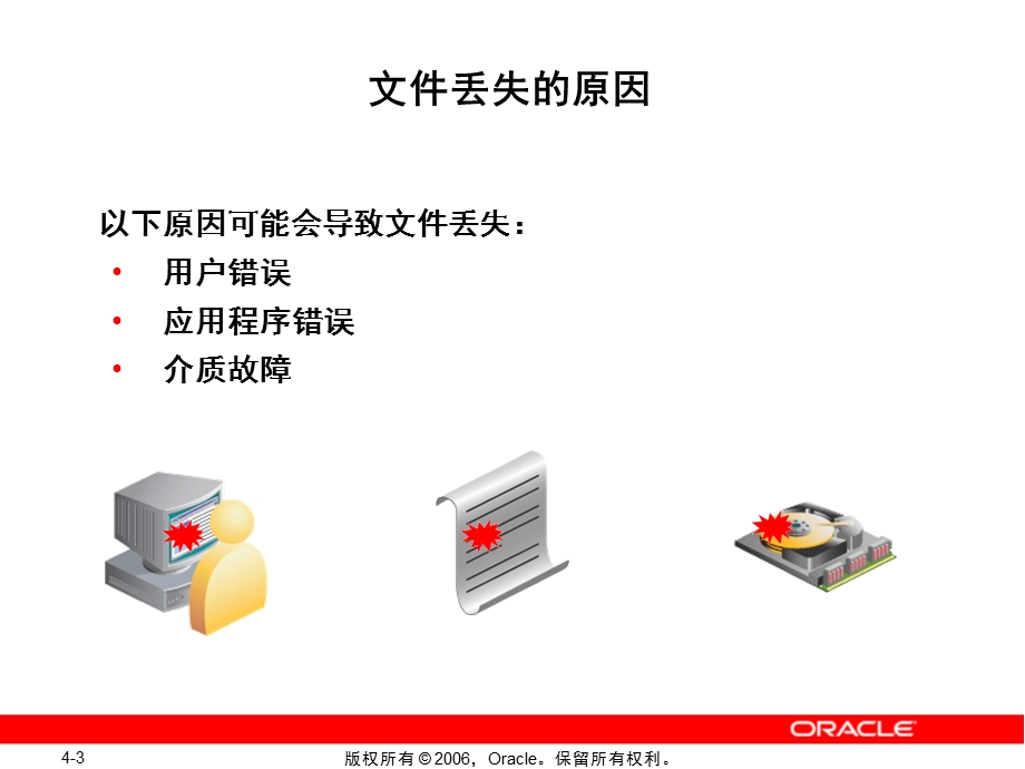 OCP培训资料恢复非关键性丢失.ppt_第3页