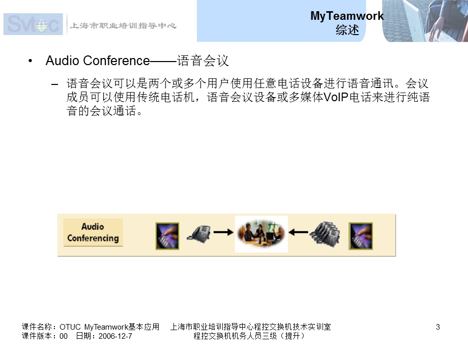 程控交换机机务人员三级（提升）OTUC MyTeamwork基本应用.ppt_第3页