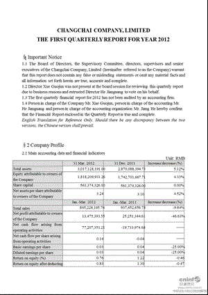 苏常柴Ｂ：第一季度报告正文（英文版） .ppt