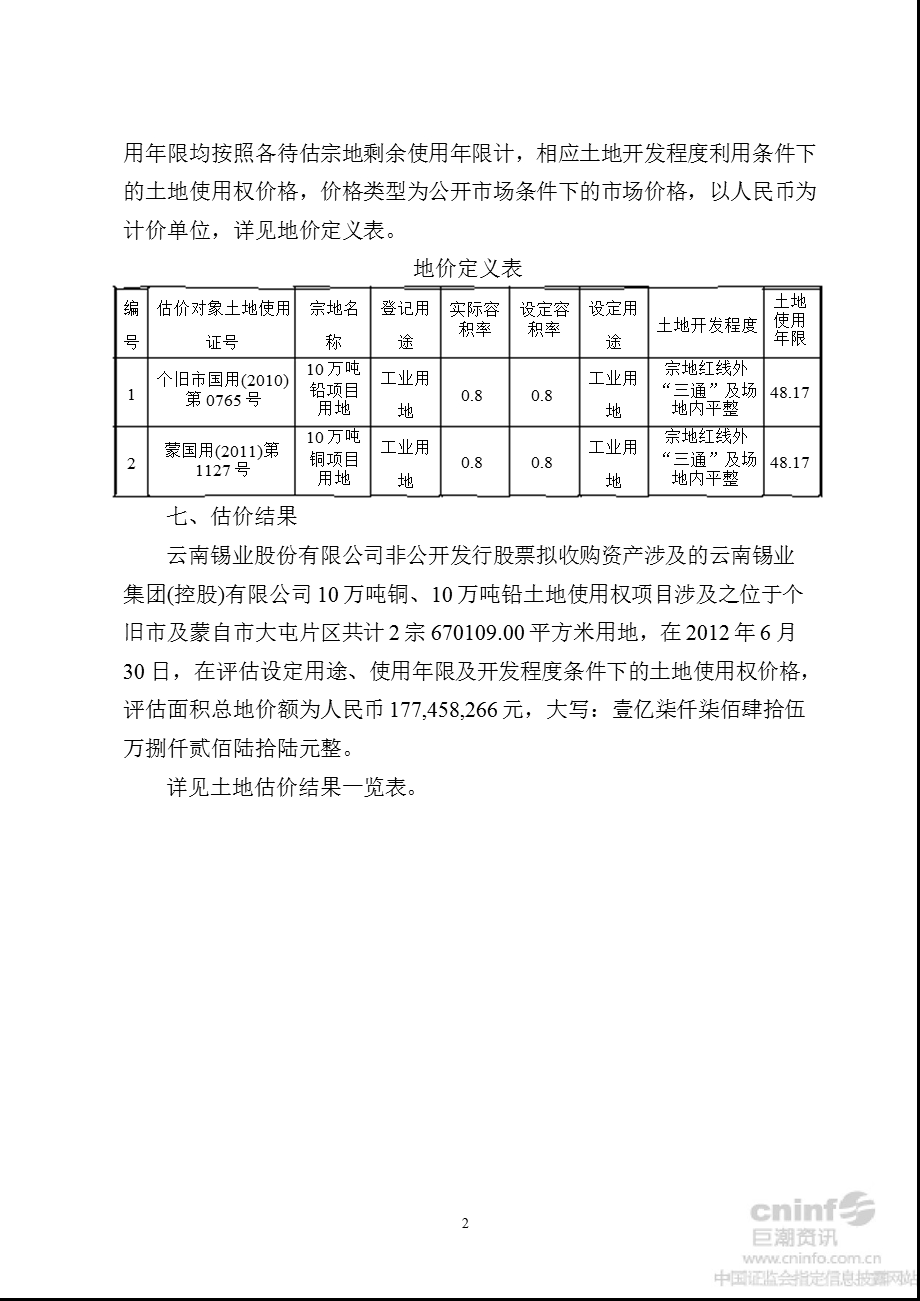 锡业股份：土地估价报告（一） .ppt_第3页