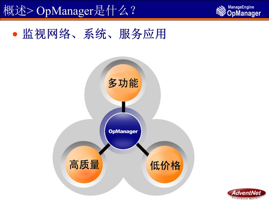 AdventNet 网络管理解决方案ManageEngine OpManager 5产品介绍.ppt_第3页