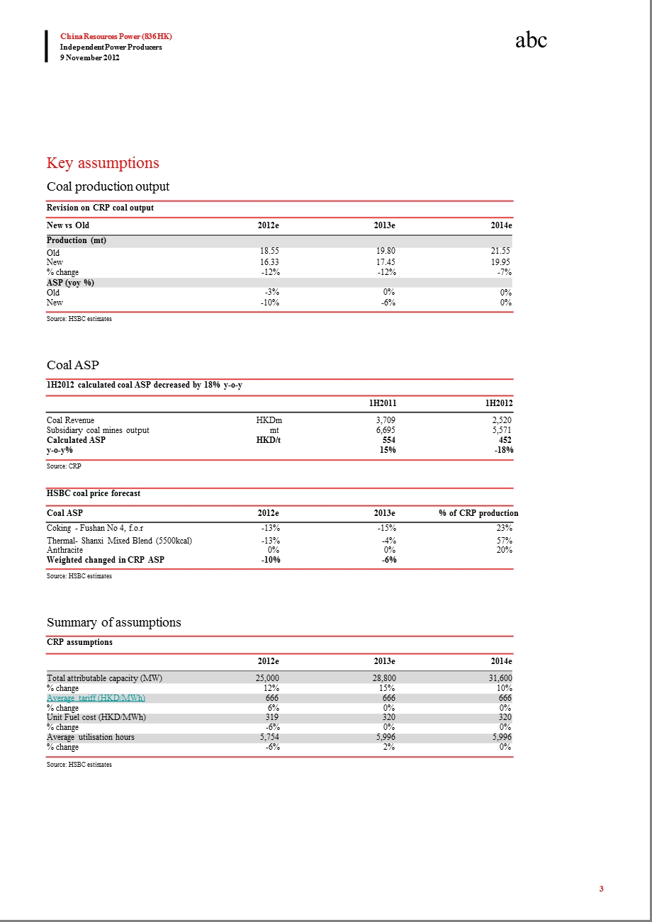 CHINARESOURCESPOWER(836.HK)OW：FORECASTSDOWNGRADEDONCUTSTOCOALREVENUE1214.ppt_第3页