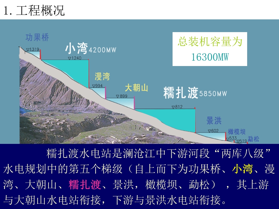 糯扎渡心墙堆石坝设计.ppt_第3页