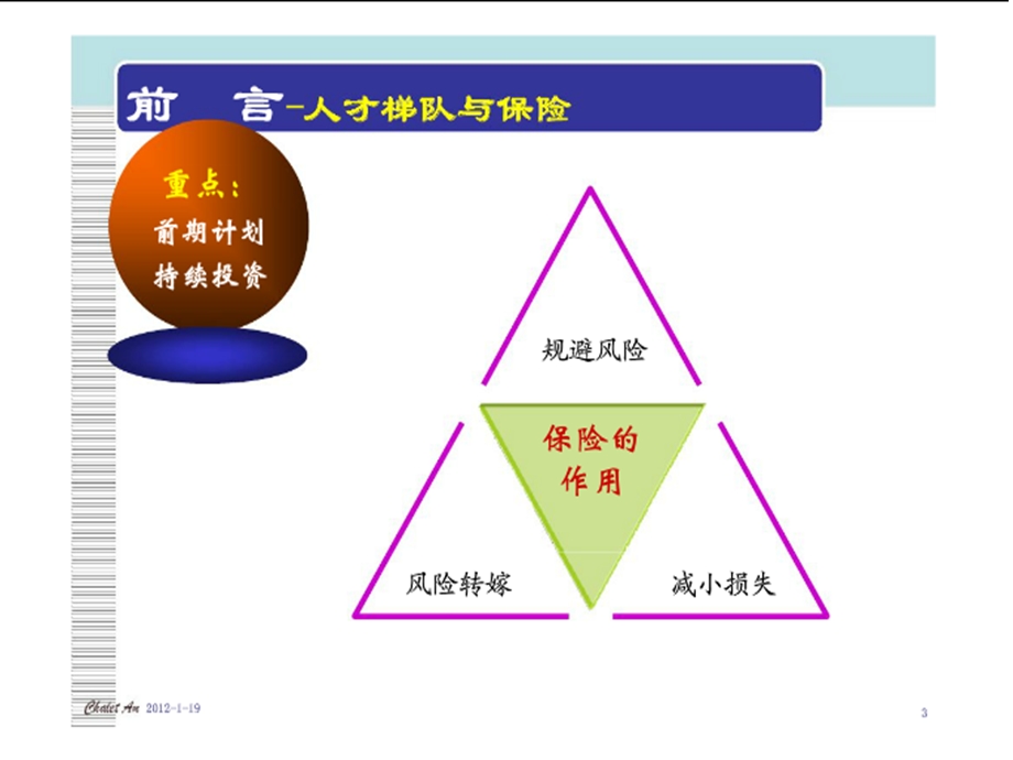 人才梯队建设.ppt_第3页