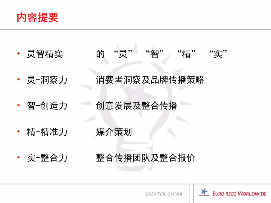 【广告策划PPT】招商银行品牌战役.ppt_第2页