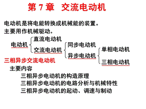 交流电动机基本知识学习 学习课件教学课件PPT.ppt