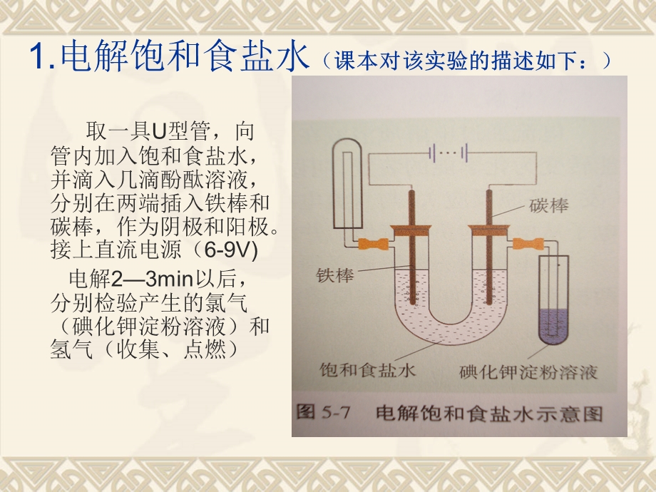 高中化学课件《电解与电镀》 .ppt_第2页