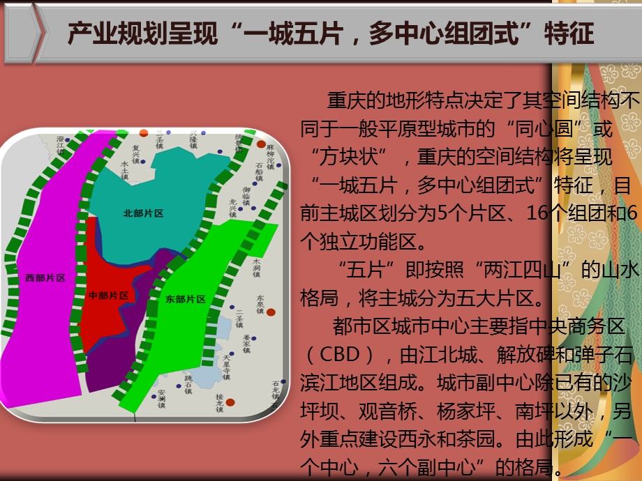 重庆建新南路综合体开发初步建议（46页） .ppt_第2页