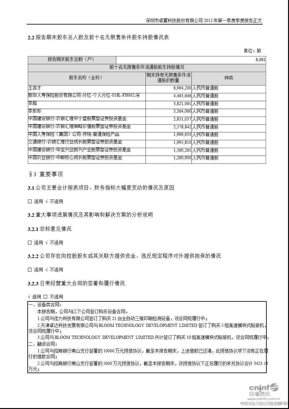 卓翼科技：第一季度报告正文.ppt_第2页