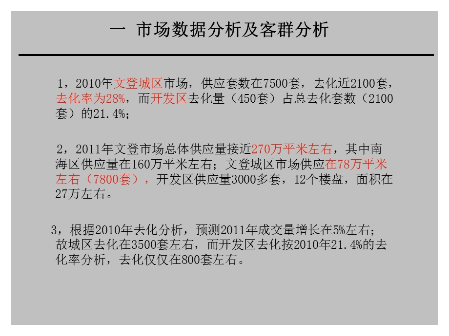 天山水尚营销构想36p.ppt_第3页