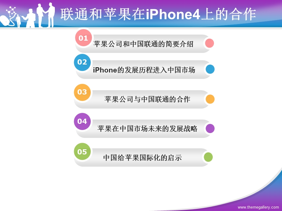 iPhone再次改变一切.ppt_第2页