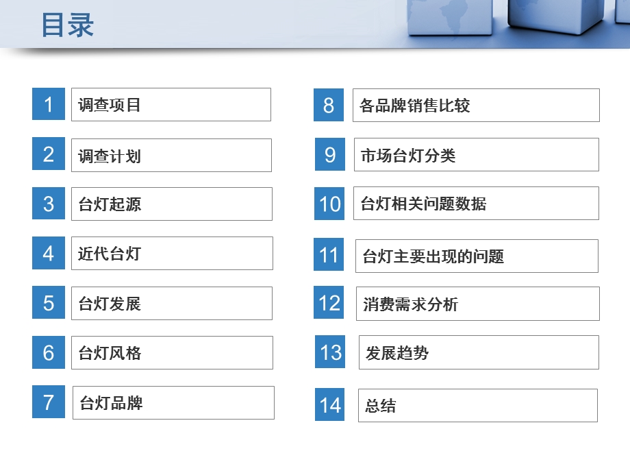 台灯市场调查.ppt_第2页