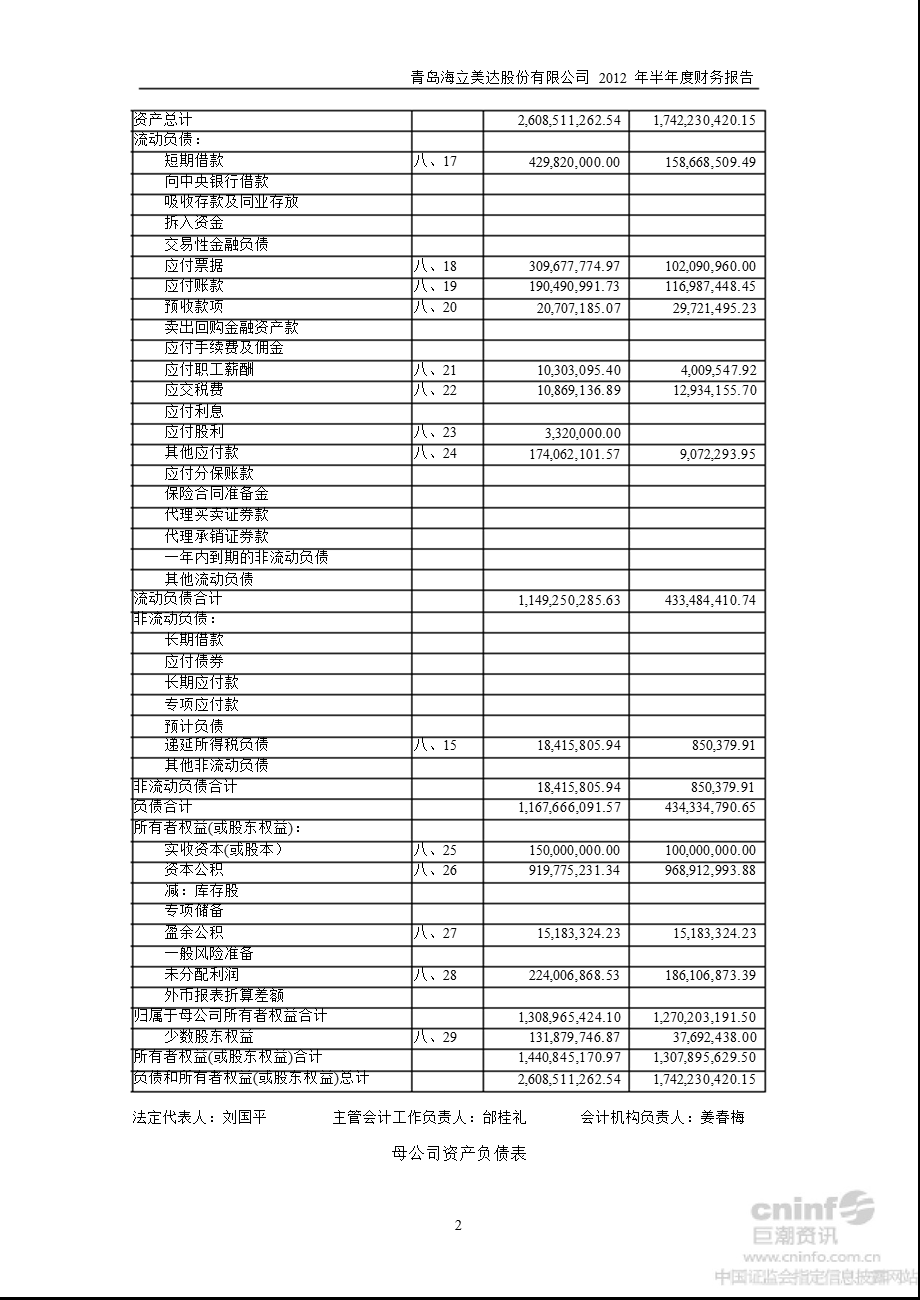 海立美达：半财务报告.ppt_第3页