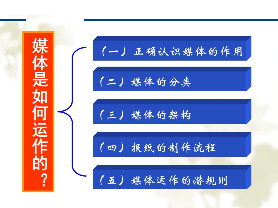 媒体危机公关培训教程.ppt_第3页