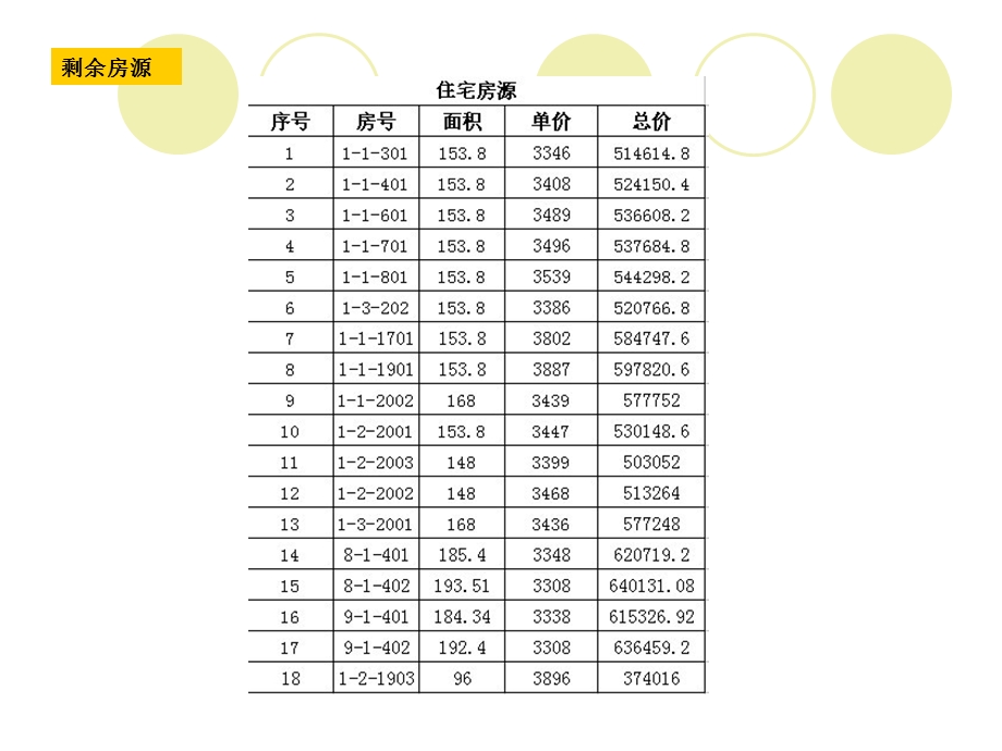 尾盘促销活动方案修改3913252152.ppt_第3页