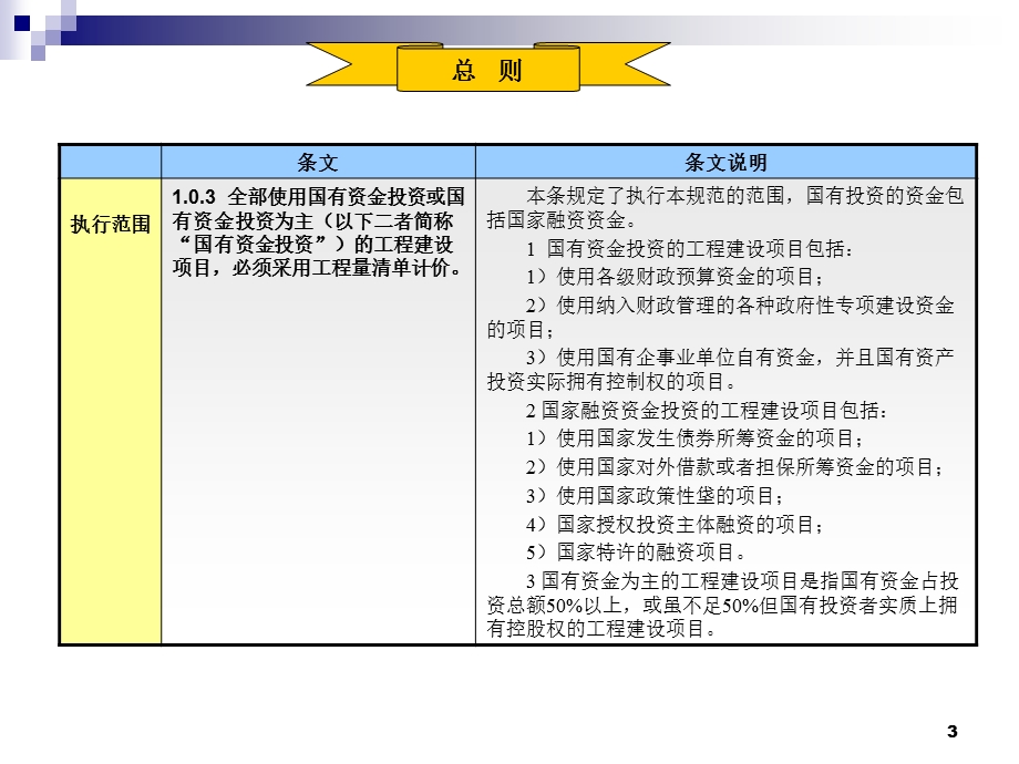 清单规范条文.ppt_第3页