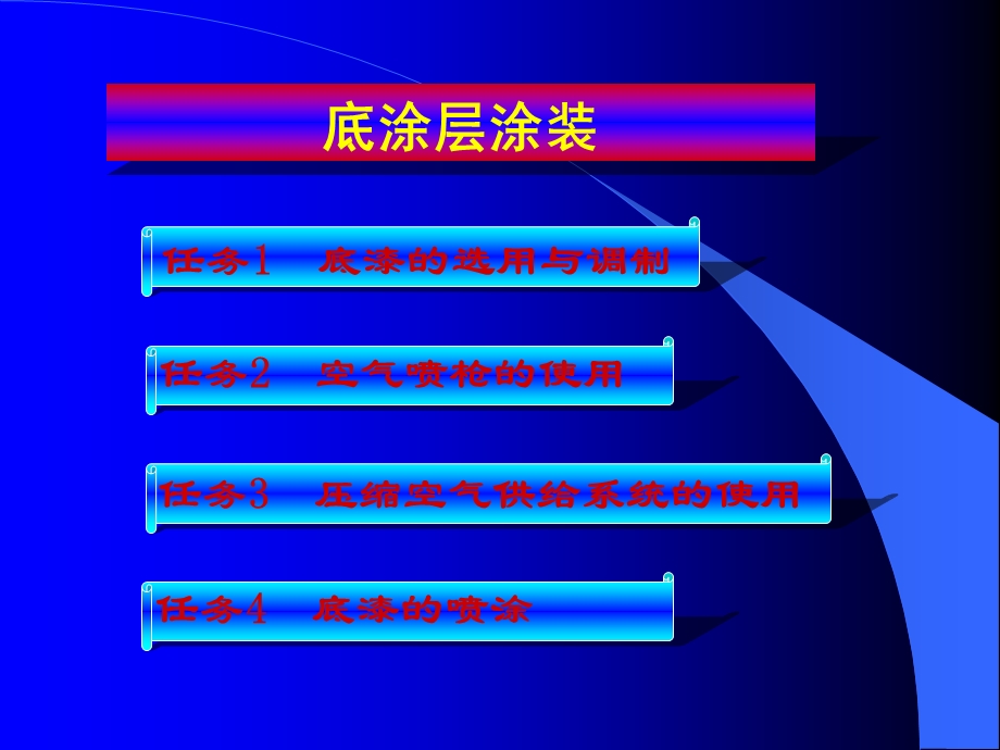 汽车涂装技术底漆的喷涂113.ppt_第2页