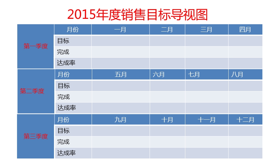 教育教训机构终总结与来工作计划.ppt_第3页