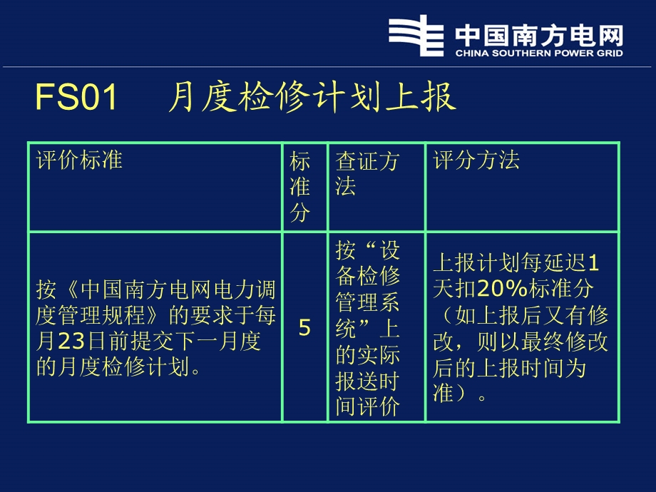 安全性评价 调度运行.ppt_第3页