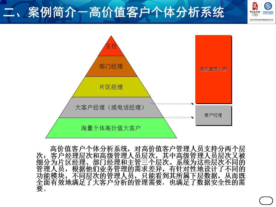 移动中高端流失预警和高价值客户电话经理的融合应用.ppt_第3页