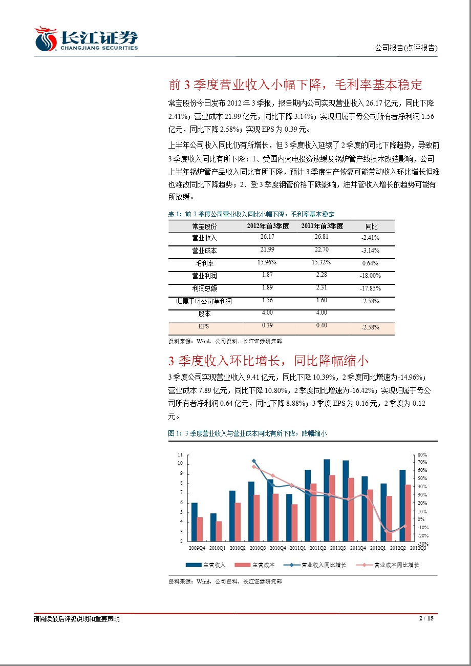 常宝股份(002478)季报点评：3季度环比改善源于高压锅炉产线复产1029.ppt_第2页