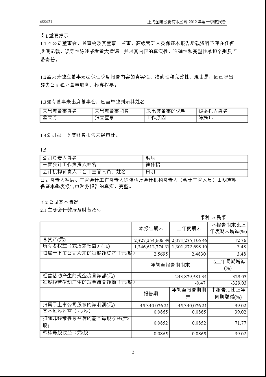 600621 上海金陵第一季度季报.ppt_第3页