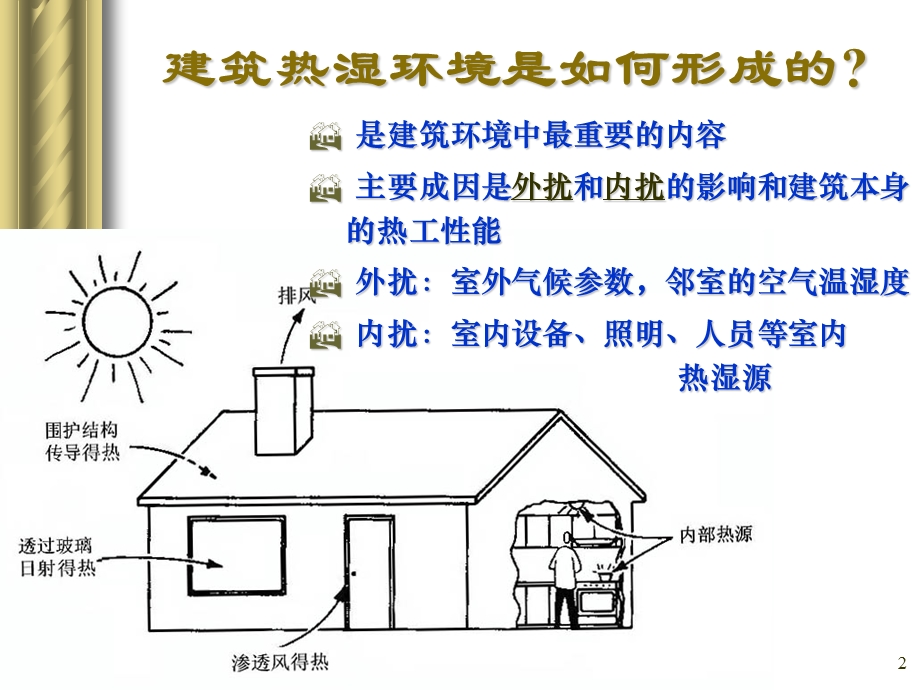 建筑环境学第五版建筑热湿环境PPT教学课件.ppt_第2页